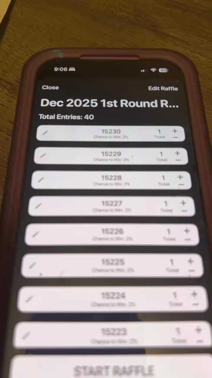 Instagram post from airlollipops. This post is in position 6.