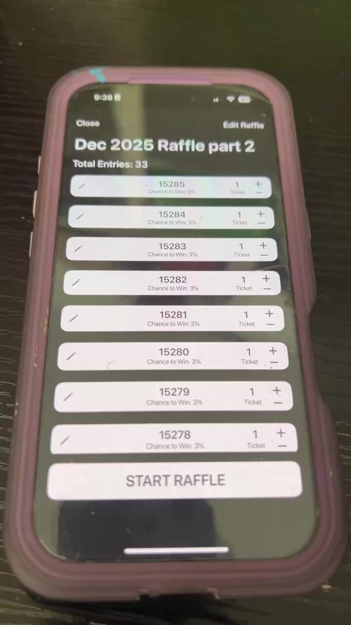 Instagram post from airlollipops. This post is in position 5.